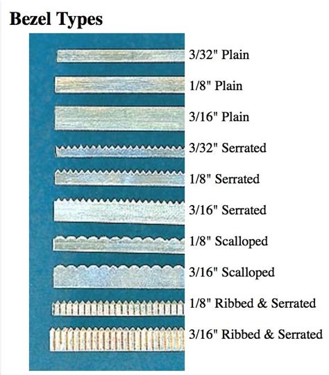 where to buy sheet metal for jewelry making|bezel wire size chart.